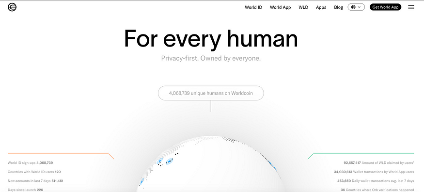 英伟达GTC大会在即:速览今年值得关注的AI加密项目