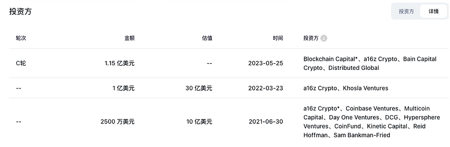 英伟达GTC大会在即:速览今年值得关注的AI加密项目