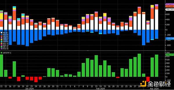 Galaxy 研究主管:比特币终将翻越忧虑之墙