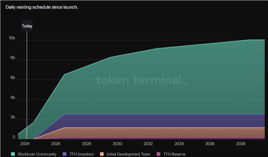 MT Capital 研报:AI x Crypto 交汇点的机遇与挑战