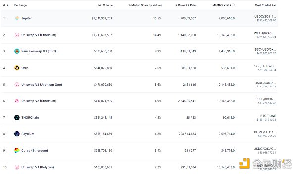 7192643 QH0HpW5LIVECZtYMC0xBJvMVoKbtIy69kjTfIRE0.png