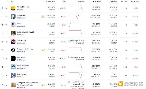 7192647 0YcrtYU4D2zPMJUJM8OI7P71sDbglJqg8hV8gQ4A.png