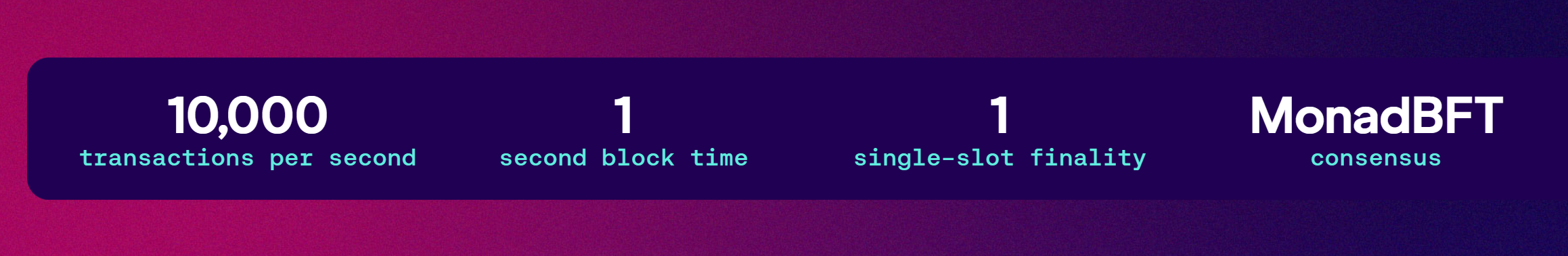 一文详解Monad Labs:新生代「以太坊杀手」,EVM终极方案?