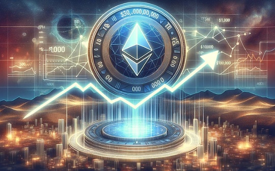 坎昆升级开启降费时代 如何通过OKX Web3钱包全面探索以太坊和L2生态? 坎昆升级开启降费时代 如何通过OKX Web3钱包全面探索以太坊和L2生态?