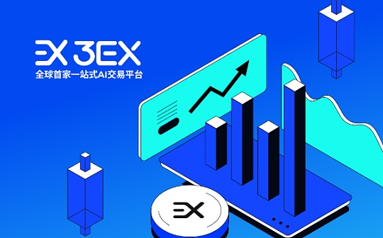 Meme风潮又起：利用3EX AI交易最大化回报