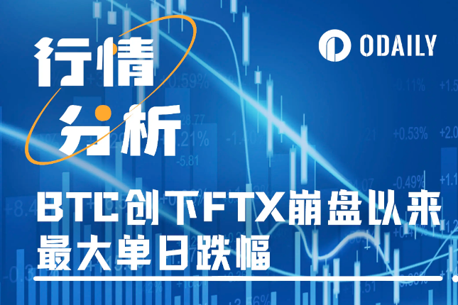 BTC创FTX崩盘以来最大单日跌幅,抄底时刻已至还是下跌趋势继续? BTC创FTX崩盘以来最大单日跌幅,抄底时刻已至还是下跌趋势继续?