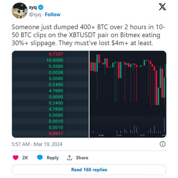 比特币惊天暴跌,价格触及6.2万美元,市场震动不已! 比特币惊天暴跌,价格触及6.2万美元,市场震动不已!