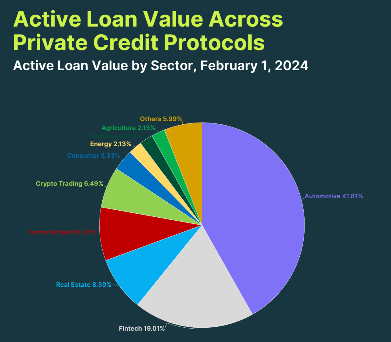 CoinGecko报告:RWA浪潮崛起,代币化美债去年增长超6倍