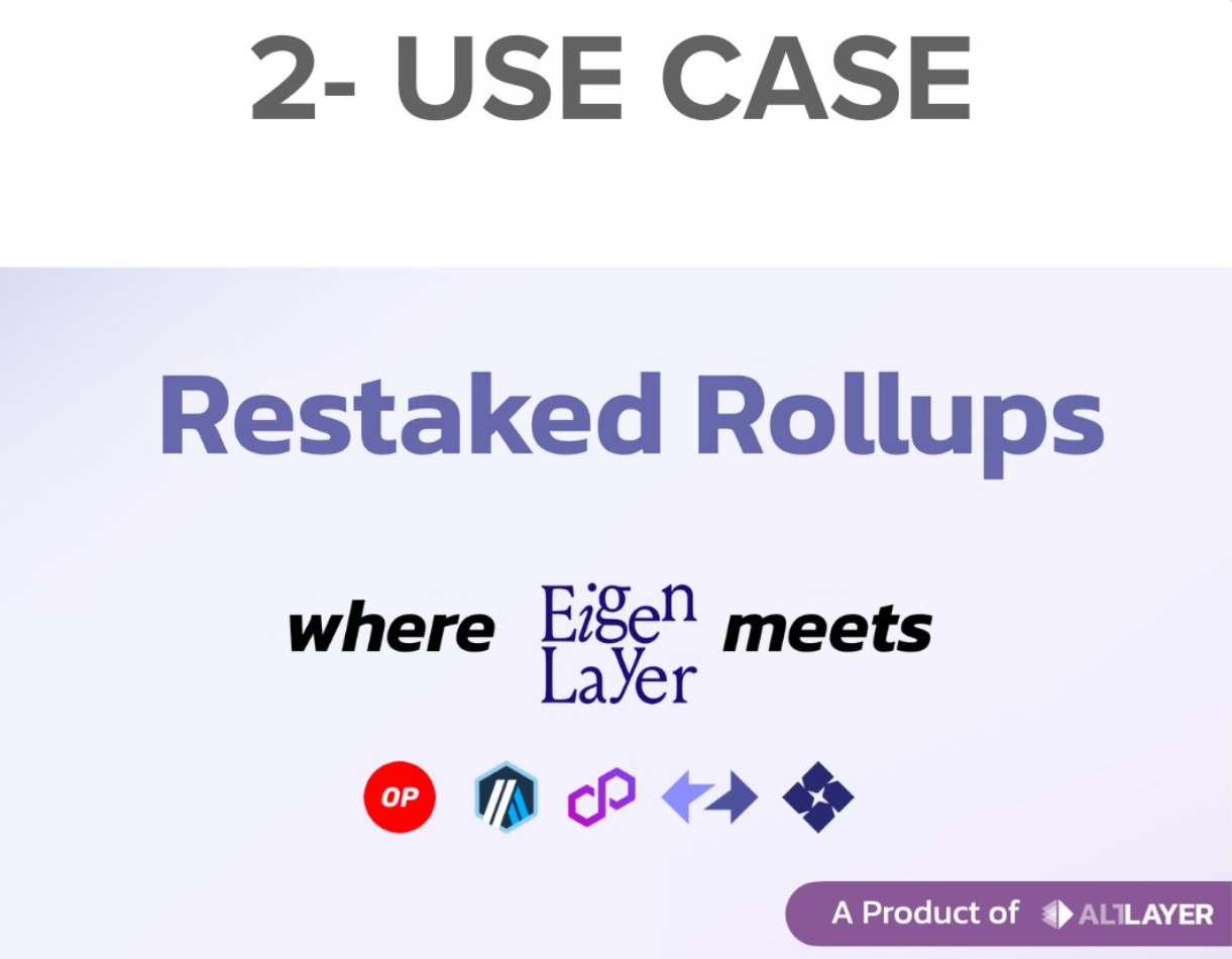 全方位解读AltLayer:Rollup时代的模块化叙事杀手锏