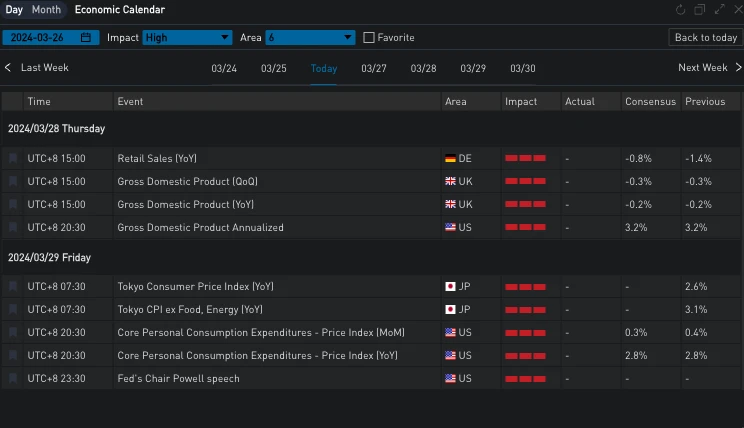 SignalPlus波动率专栏(20240326):疾涨市场中的看跌期权策略