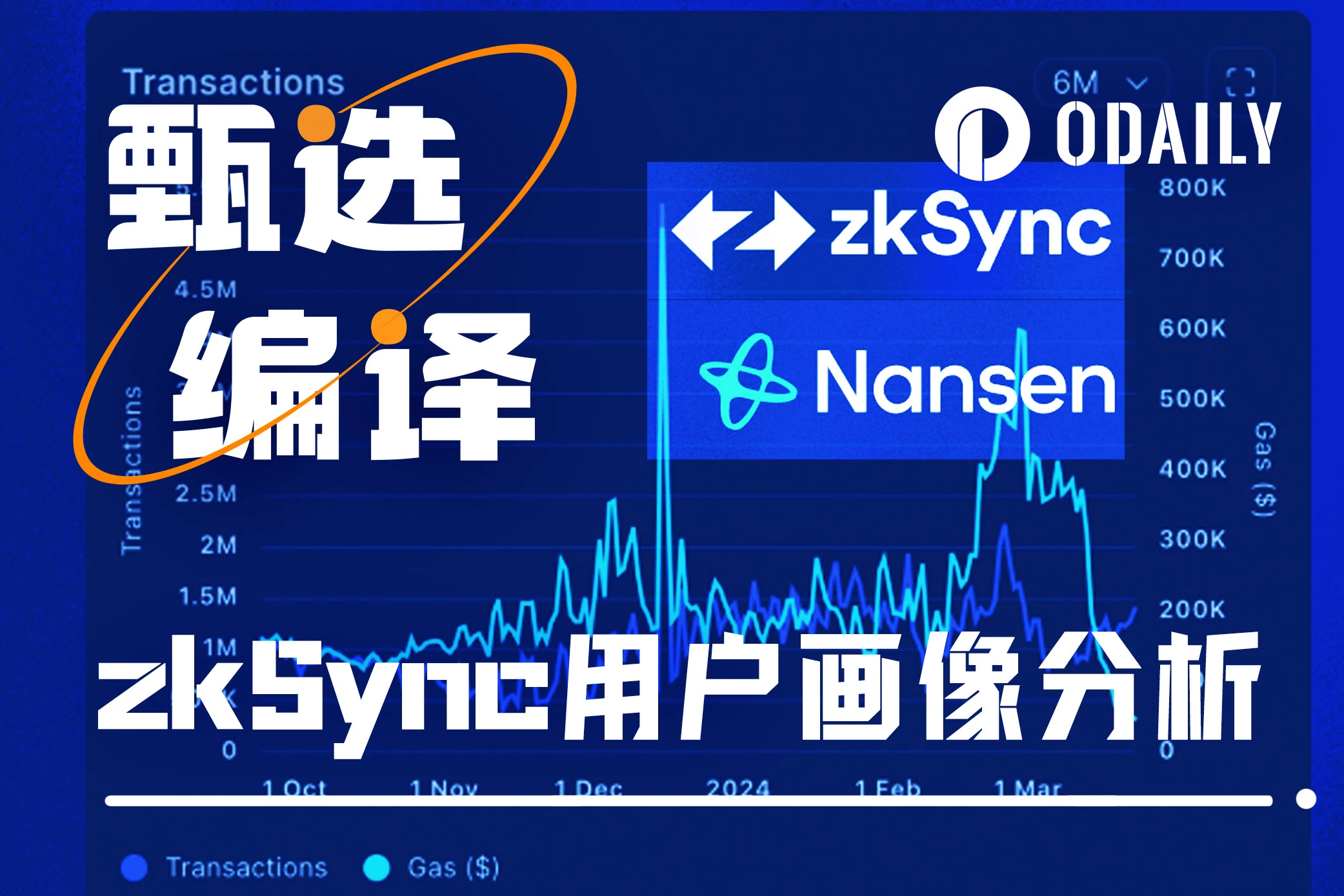 Nansen发布zkSync用户画像分析,有哪些评价和筛选标准?