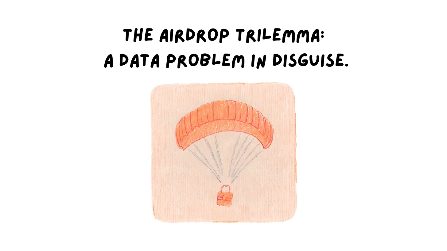 空投三难困境:如何平衡资本效率、去中心化与留存率?