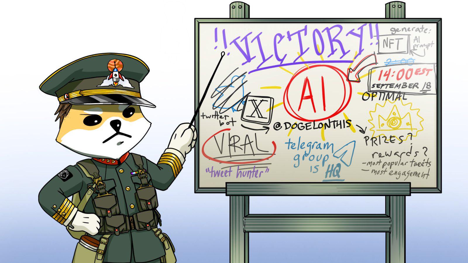 Meme价格热潮之外,Dogelon Mars正在打造Meme币的治理范本