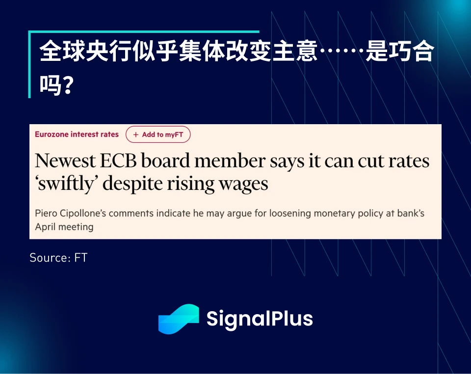 SignalPlus宏观分析(20240328):美国核心通胀小幅下降