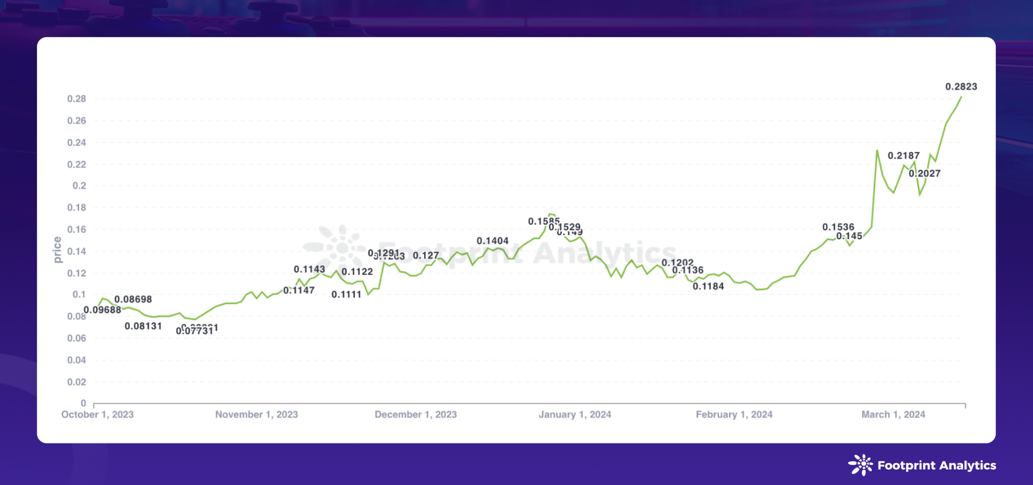 1711608512287584.png 图片3.png