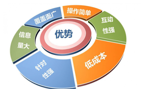 深度分析猪猪币究竟会不会归零！