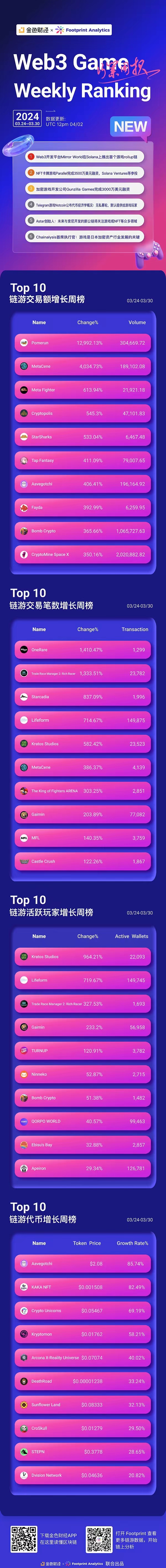 1712039585816523.jpg 3.30-1.jpg