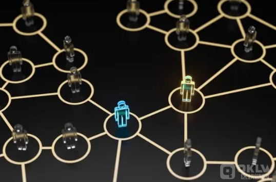 区块链技术应用领域的探索与实践！