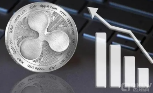 解析瑞波币的发展前景趋势！