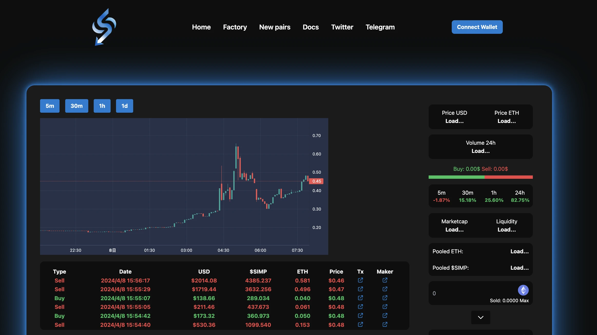 314协议会是下一个ERC721吗?