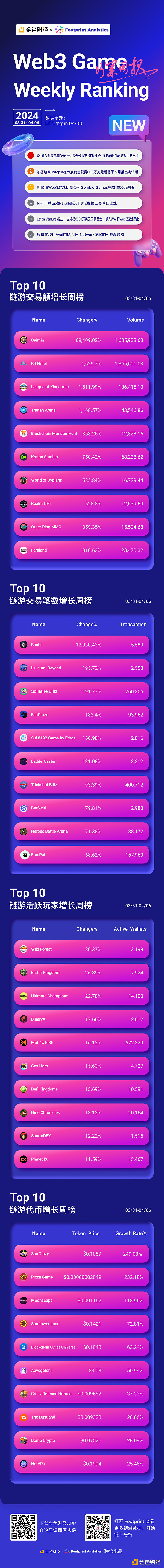 7206399 9MWGVcDVpxTgsvOby6yzLyXcAEVzD2SwvoIQMTVs.jpeg