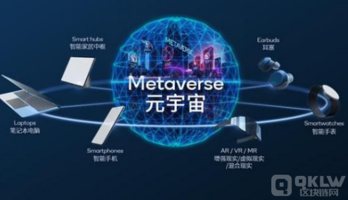 fil元宇宙的未来数字世界