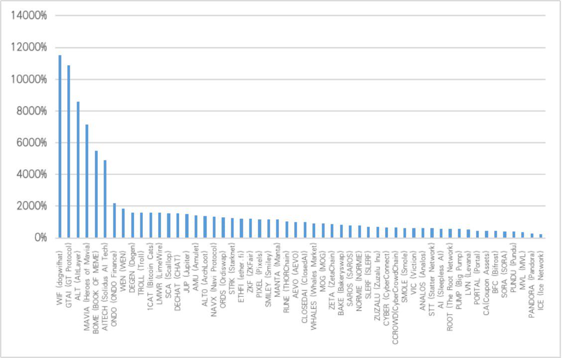 以用户为中心的多线产品布局,火币HTX这场“翻身仗”诚意几何?