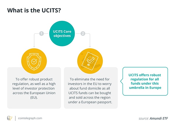比特币ETF未获批:欧盟如何保持多元化加密货币投资的领先地位?