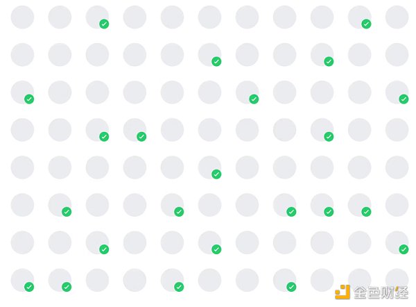 扎堆进入L2赛道，World Chain如何与Optimism超级链实现双赢？
