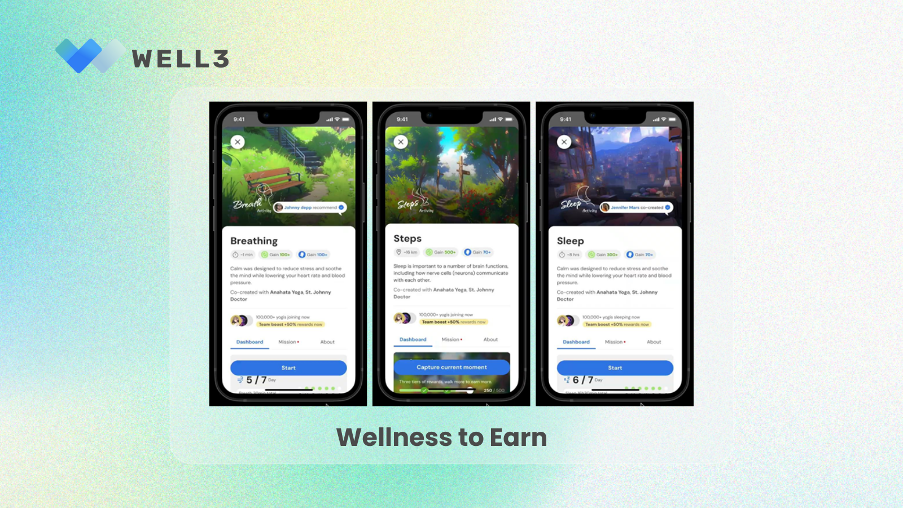 AI+Web3成加密叙事主流,WELL3凭何解锁健康产业新潜力?