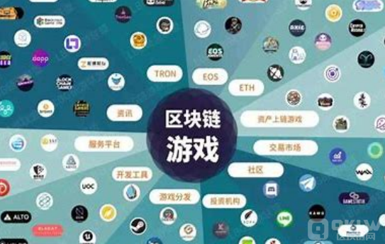 介绍2024年区块链最新赚钱项目大全 介绍2024年区块链最新赚钱项目大全