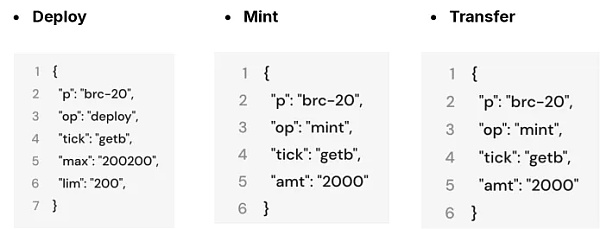 跟随时间线细度Merlin前传:罗马并非一日建成