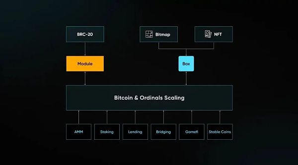 跟随时间线细度Merlin前传:罗马并非一日建成