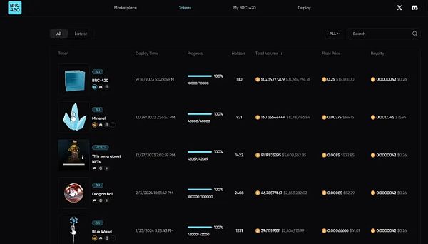 跟随时间线细度Merlin前传:罗马并非一日建成