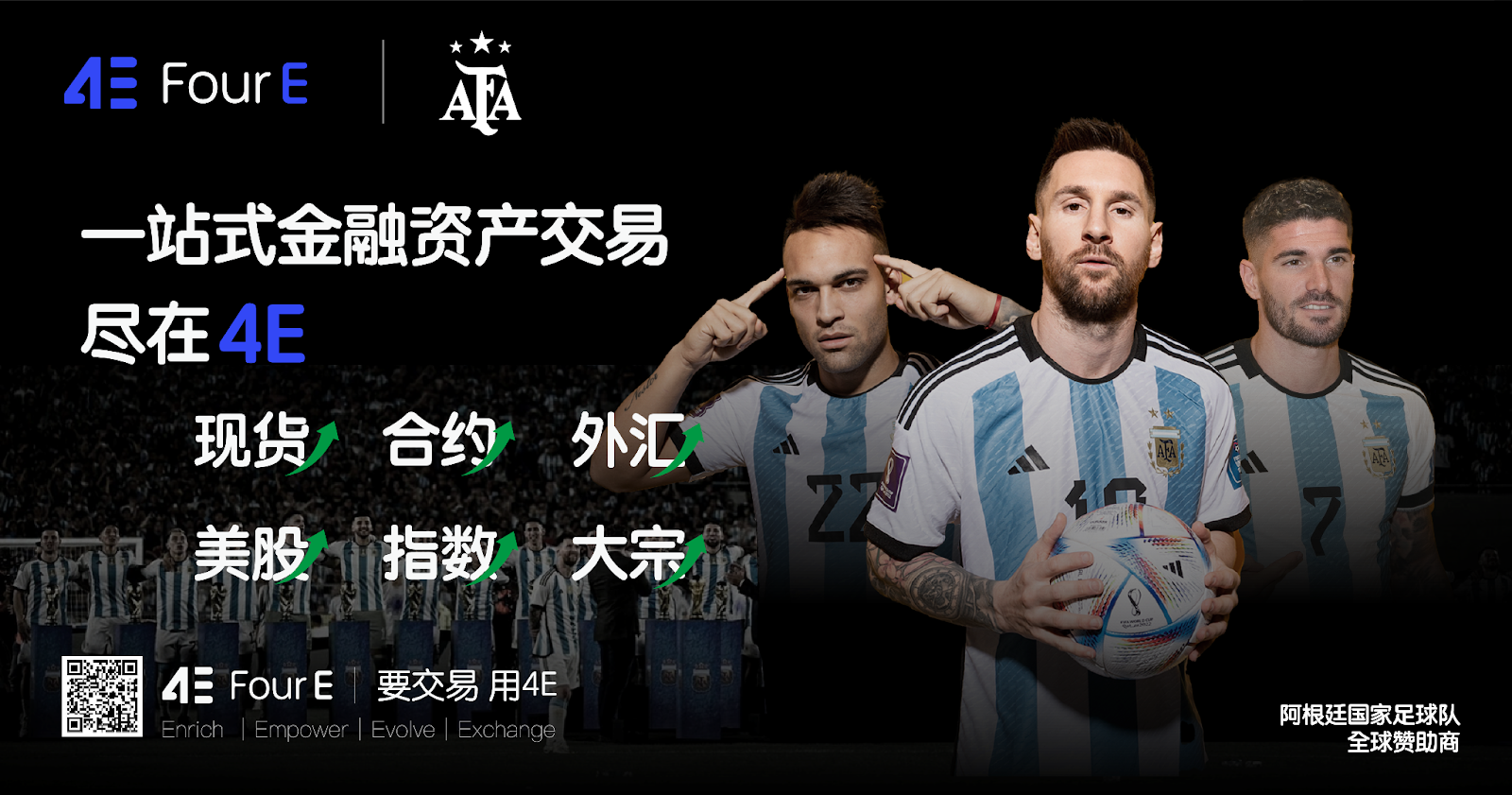 4E合约为什么是大行情中的首选?