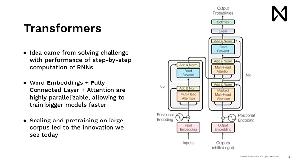 NEAR：为何AI需要Web3？Web3究竟会给AI带来什么样的颠覆式进步