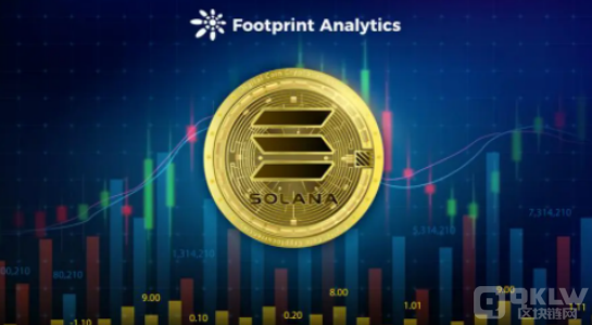 web3.0时代下最具前景的数字货币 web3.0时代下最具前景的数字货币