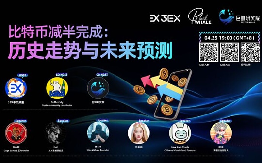 3EX AI交易平台Space回顾:比特币减半完成 历史走势与未来预测 3EX AI交易平台Space回顾:比特币减半完成 历史走势与未来预测