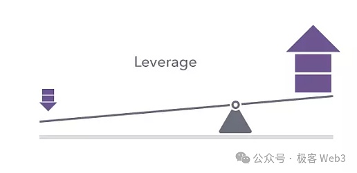 系统理解EigenLayer:LST、LRT和Restaking的原理是什么