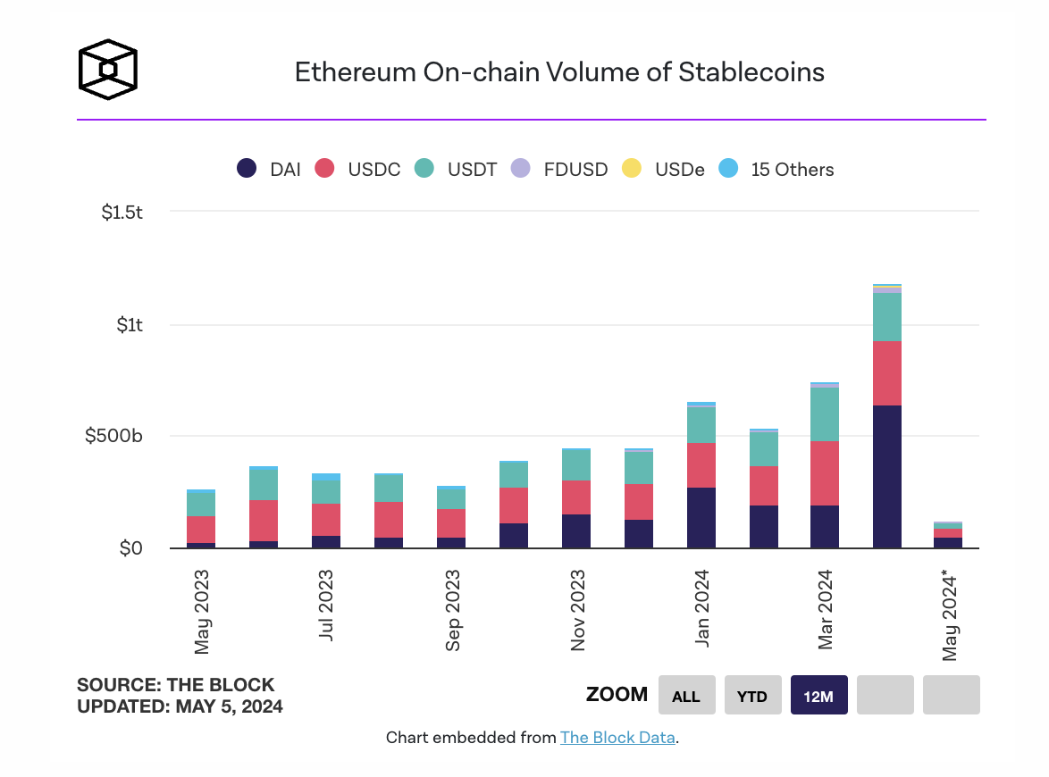 1714963698158158.png image.png