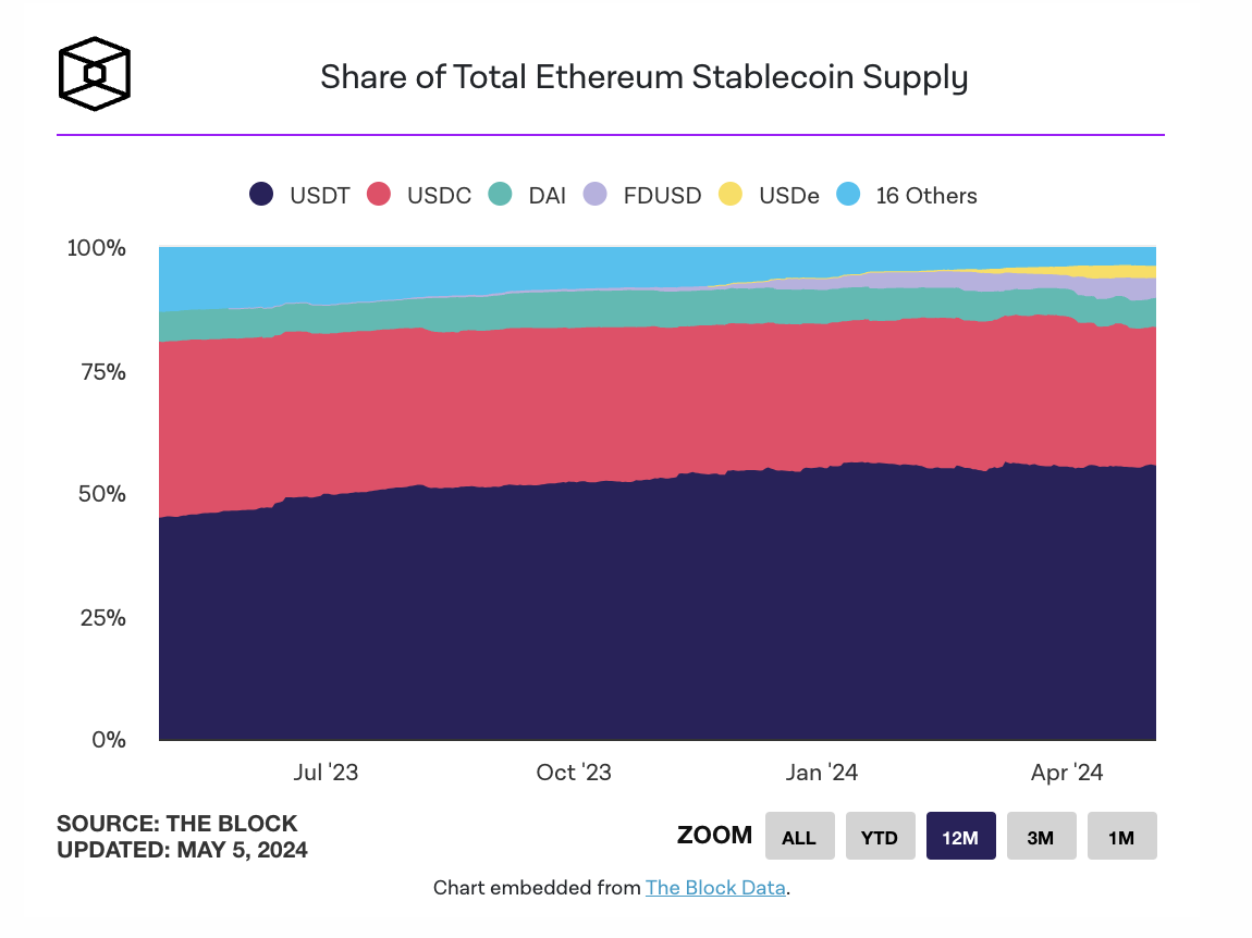 1714963712118706.png image.png