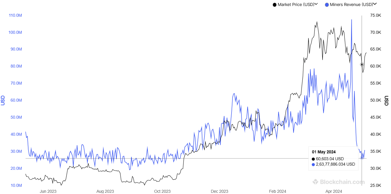 1714985516502129.png image.png