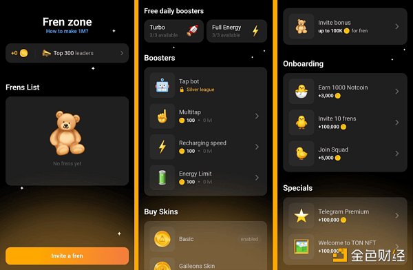 市场热度暴涨,Notcoin是打开GameFi的新方式吗?