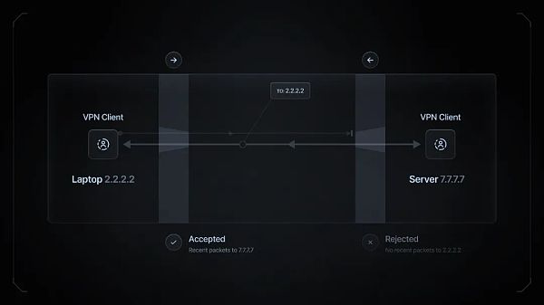 io.net:连接全球GPU资源 重塑机器学习的未来