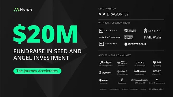Morph:Optimistic与zkEVM技术双重驱动 赋能简便区块链应用
