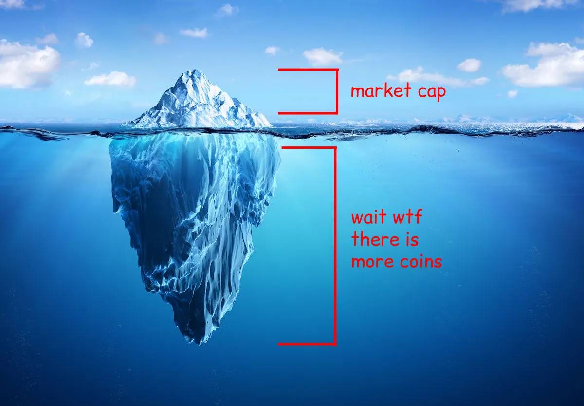 Cobie:当低流通高FDV代币横行,上涨的利润早已被私下瓜分