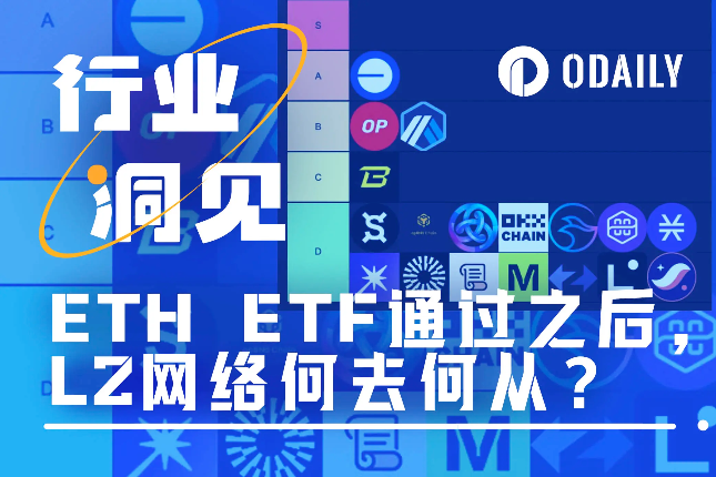 以太坊现货ETF通过后,一众L2网络何去何从? 以太坊现货ETF通过后,一众L2网络何去何从?