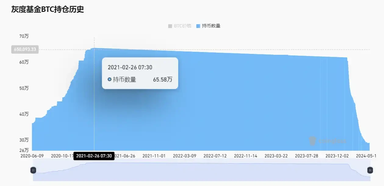 全面解读:为什么本轮牛市很不一样?