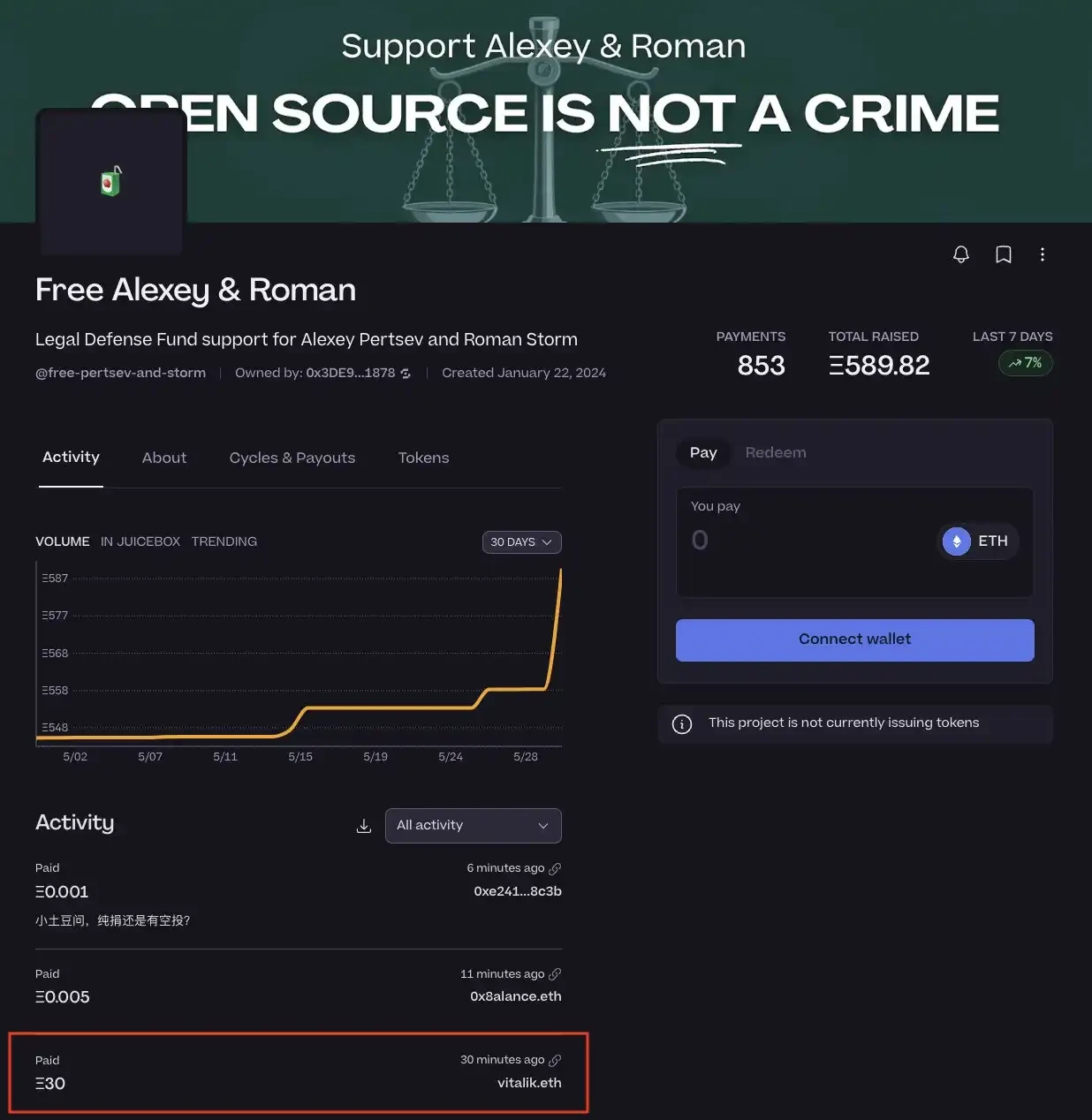 Vitalik再度捐款,Juicebox还会带来新Meme吗?