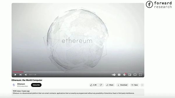 AO:构建一个去中心化的 Erlang